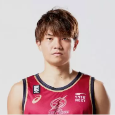 https://img.jinqingyun.com/img/basketball/player/352956bf20d37bbe21da07855479b932.png