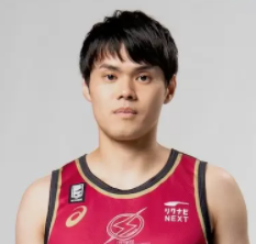 https://img.jinqingyun.com/img/basketball/player/43bac37d6116bbdb555d4ed9d64a2918.png