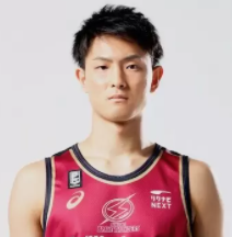 https://img.jinqingyun.com/img/basketball/player/44b290ebeb10be2a3bb858204903ee7a.png