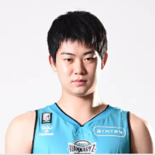 https://img.jinqingyun.com/img/basketball/player/476ffd41b5a6ba10658ad53094229b53.png