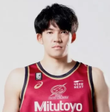 https://img.jinqingyun.com/img/basketball/player/4872466285983a41c7e82554c9aee4cb.png