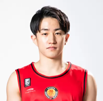 https://img.jinqingyun.com/img/basketball/player/717fbfdd972085766aad69a0640dce00.png