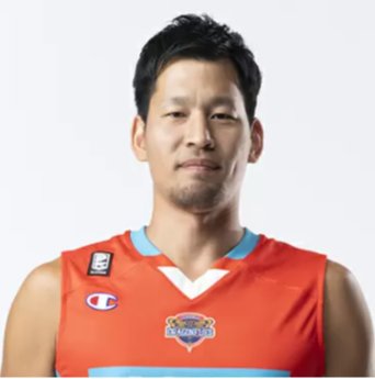 https://img.jinqingyun.com/img/basketball/player/8e9edc414ddc04521c2e27ec259d13f7.png