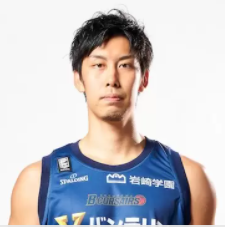 https://img.jinqingyun.com/img/basketball/player/9fa1ee940eded6130f59d032da51ec0a.png