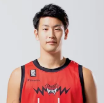 https://img.jinqingyun.com/img/basketball/player/b4a1da4e39a584180c8518d1fe3faf90.png