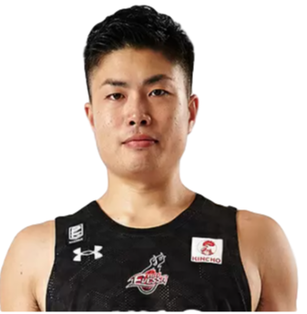 https://img.jinqingyun.com/img/basketball/player/b4ebdc245ef94ee80e2be498d20b298c.png