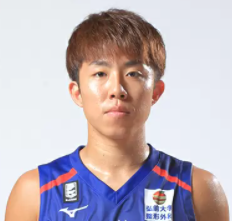 https://img.jinqingyun.com/img/basketball/player/bc073d2c1e530808507f7389a3bacd2d.png