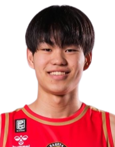 https://img.jinqingyun.com/img/basketball/player/c7d8cea8251de1fa6709fcc078e635d8.png