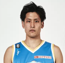 https://img.jinqingyun.com/img/basketball/player/d088b5fc9dde6686f333b31bdb3f7330.png