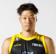 https://img.jinqingyun.com/img/basketball/player/e539cd37f3a8d7a6dceb106ded5701d1.png