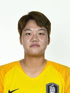 https://img.jinqingyun.com/img/football/player/03b48f2365ae0ef5c671ce52501e539e.png