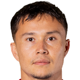 https://img.jinqingyun.com/img/football/player/10275059d479f293bea8c625723d3b4d.png