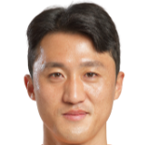 https://img.jinqingyun.com/img/football/player/44e4c36115eb9fa92c779400b633cf0c.png