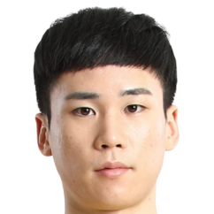 https://img.jinqingyun.com/img/football/player/73fe9d1ed784add9e451a276c31f1c0c.png