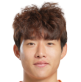 https://img.jinqingyun.com/img/football/player/a6bdbb4b3506d13d9ab28feee535f057.png