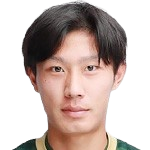 https://img.jinqingyun.com/img/football/player/f09157a6b972f27fc377886fd10f4a11.png